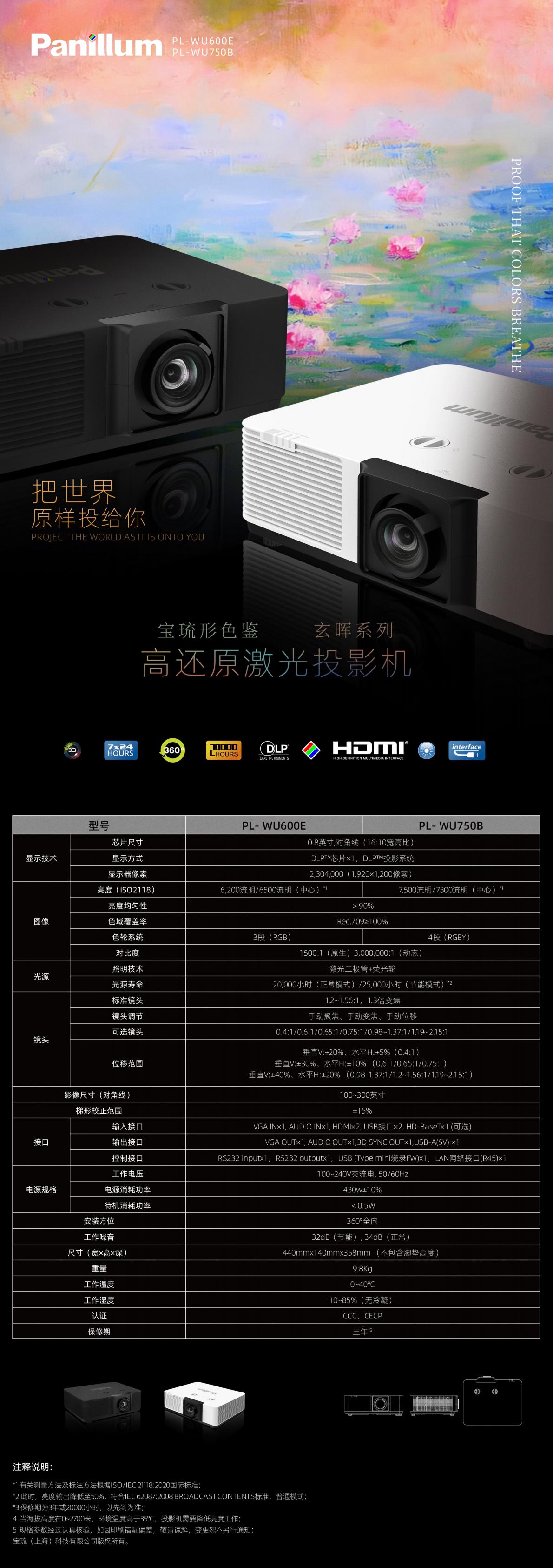 PL-WU550E